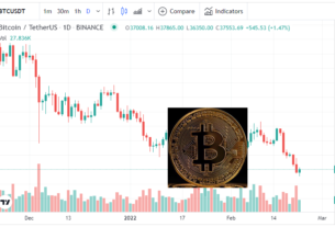 BTCUSDT